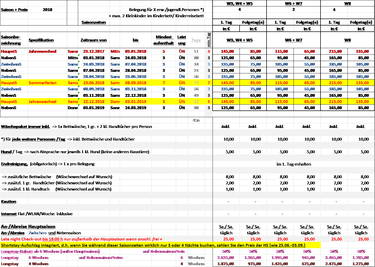 Preise-2018 Preise-2018